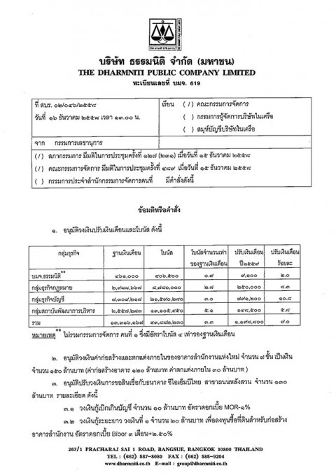 ประกาศมติในที่ประชุมครั้งที่ 127(231) เมื่อวันที่ 15 ธันวาคม 2558