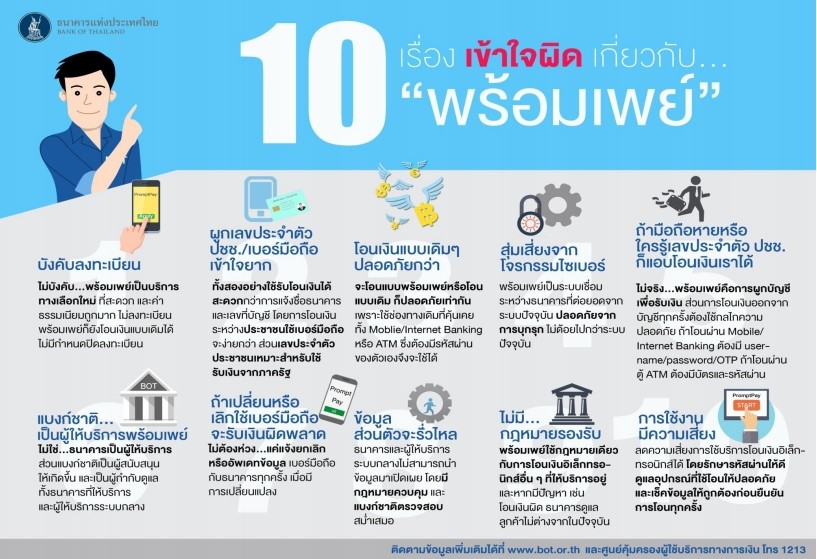 พร้อมเพย์