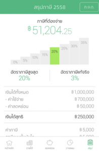 จัดการภาษีด้วยสมาร์ทโฟน