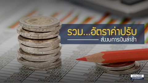 รวม…อัตราค่าปรับส่งงบการเงินล่าช้า