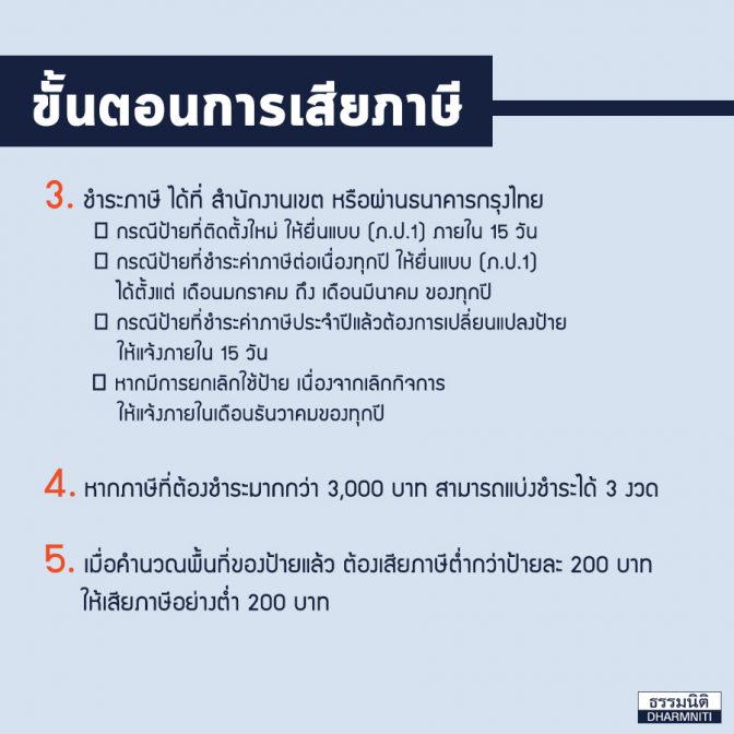 5 ขั้นตอนเสียภาษีป้าย