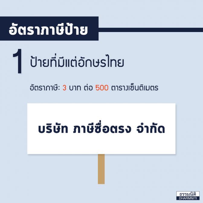 อัตราภาษีป้าย