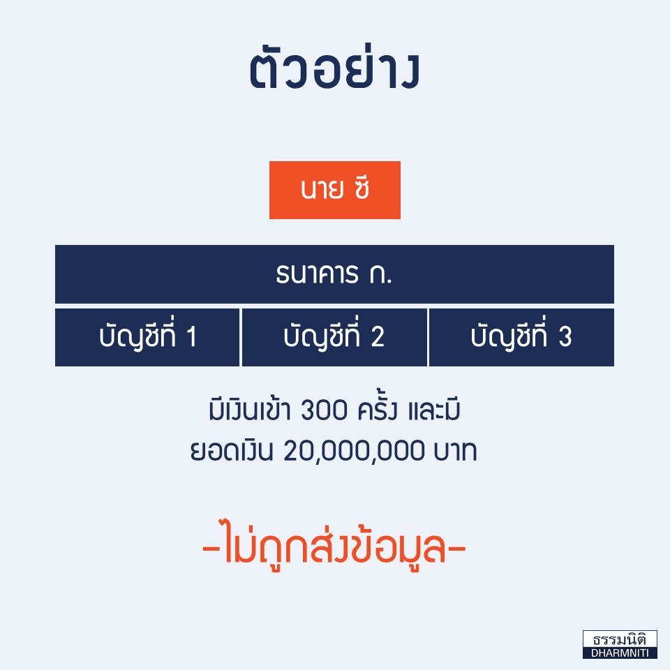 ตรวจรายการเงินเข้าบัญชี