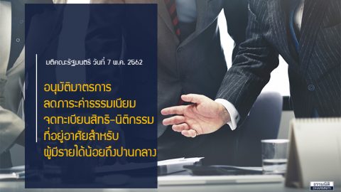 มาตรการลดค่าธรรมเนียมจดทะเบียนสิทธิ-นิติกรรมที่อยู่อาศัย