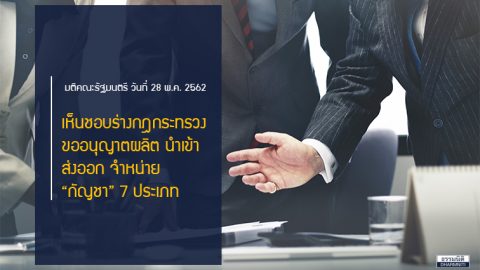 ครม.เห็นชอบร่างกฎกระทรวงขออนุญาตผลิต นำเข้า ส่งออก จำหน่าย “กัญชา” 7 ประเภท