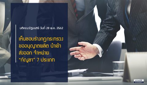 ครม.เห็นชอบร่างกฎกระทรวงขออนุญาตผลิต นำเข้า ส่งออก จำหน่าย “กัญชา” 7 ประเภท