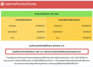 เตรียมตัวรับมือในวัยเกษียณด้วยการออมเงินกับ “กอช.”