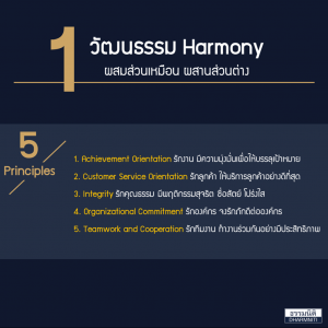 4 กลยุทธ์ สู่ความสำเร็จ