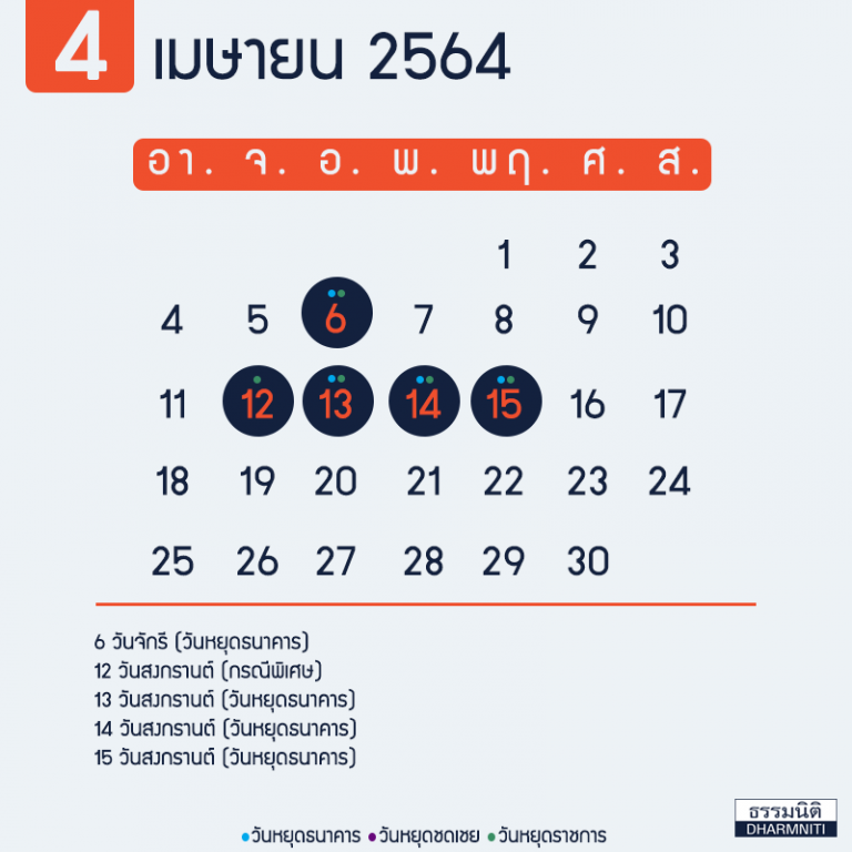 เช็คก่อนใช้บริการ ... ปฏิทินวันหยุดธนาคาร 2564 ธนาคารหยุด ...