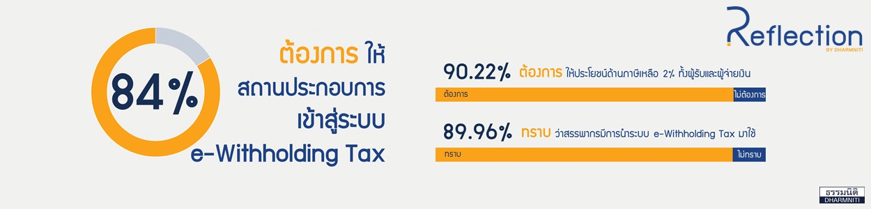 e-withholding-tax