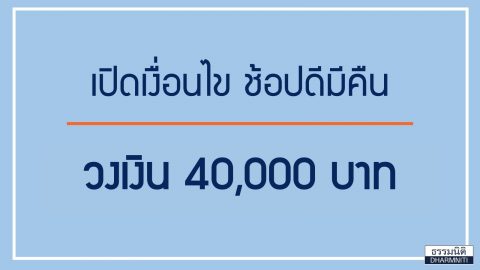 เช็ก มาตรการของขวัญปีใหม่ ช้อปดีมีคืน 2566