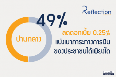 page 6 Result Cover Design_poll (1)