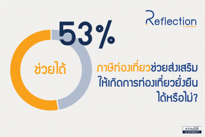 page 6 Result Cover Design_poll