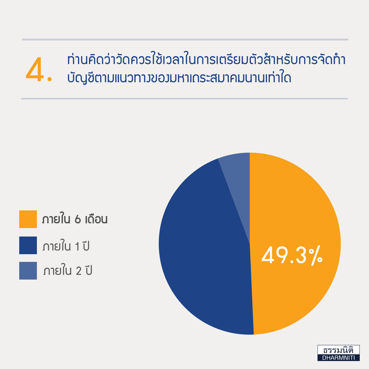 accounting-auditing-financial-transparency-temples9