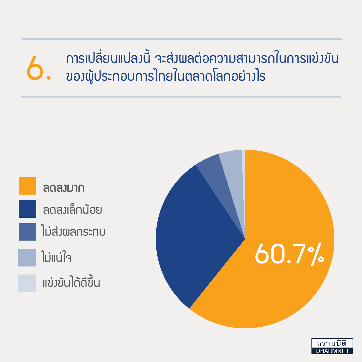 impact-new-us-tax-policy-thai-economy11