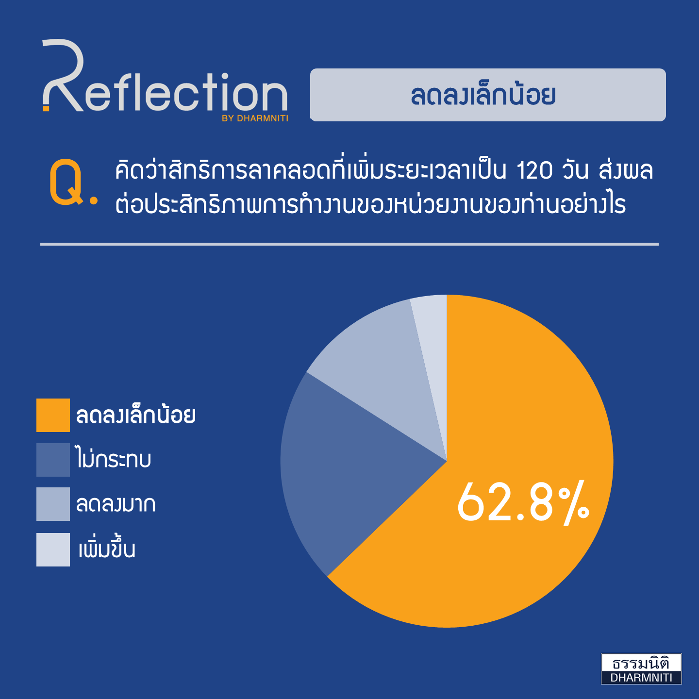 maternity-leave-120-days1