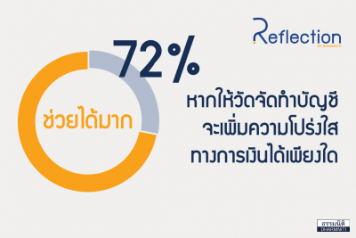 page 6 Result Cover accounting-auditing-financial-transparency-temples page 6 Result Cover accounting-auditing-financial-transparency-temples