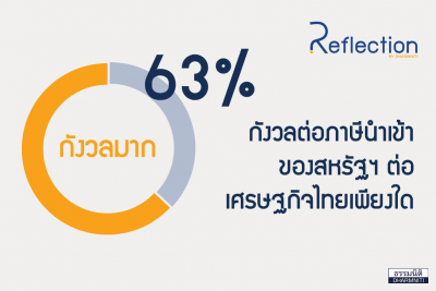 page 6 Result Cover impact-new-us-tax-policy-thai-economy page 6 Result Cover impact-new-us-tax-policy-thai-economy