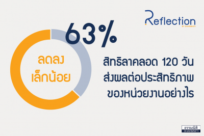 page 6 Result Cover maternity-leave-120-days page 6 Result Cover maternity-leave-120-days