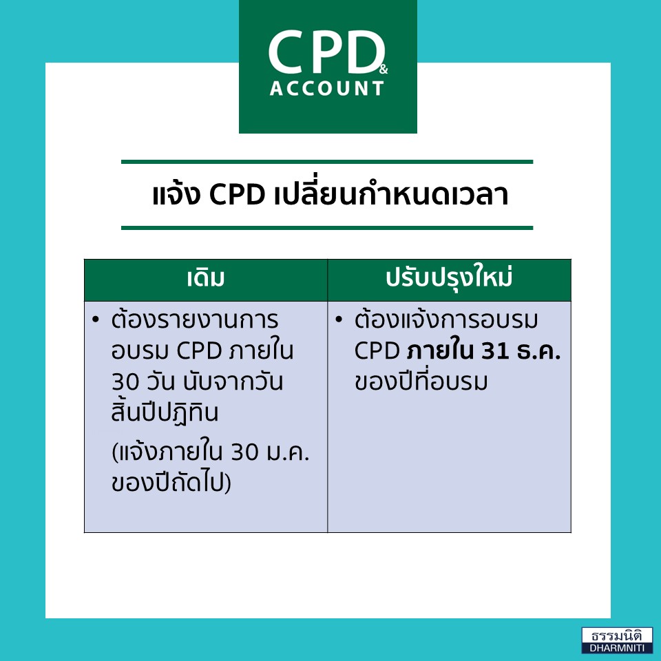 คุณสมบัติผู้ทำบัญชี