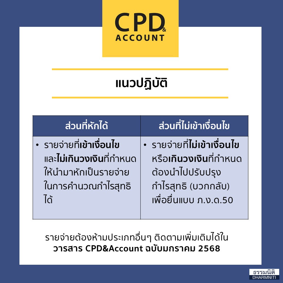 รายจ่ายต้องห้าม