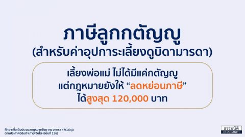 ภาษีลูกกตัญญู สำหรับค่าอุปการะเลี้ยงดูบิดามารดา